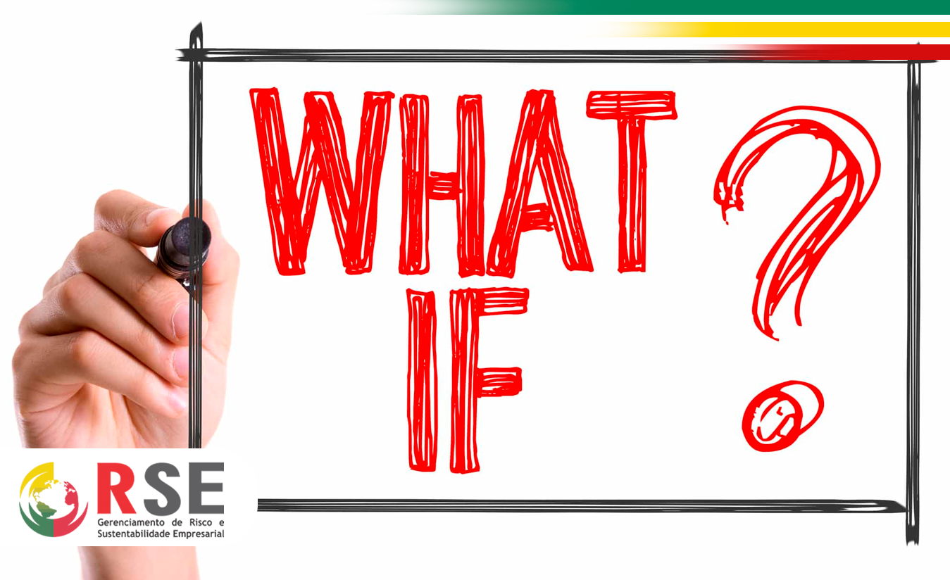 Curso de  Metodologia What-if